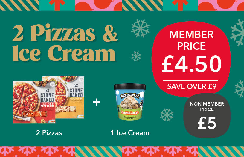 1  pizzas and ice cream 2.1.jpg