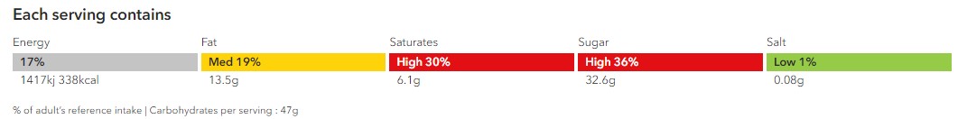 Brownie 'Scotch' egg.jpg