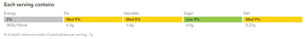 Easter chick eggs.jpg