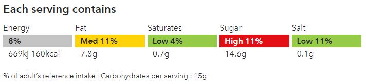 Breakfast smoothie traffic light.JPG