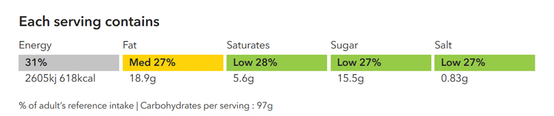 traffic light veggie.png