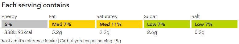 Veggie Sausage Rolls TL.png