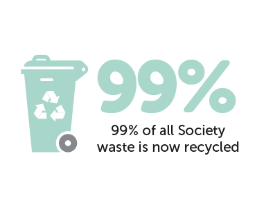 1Change Page - Infographics-01.png